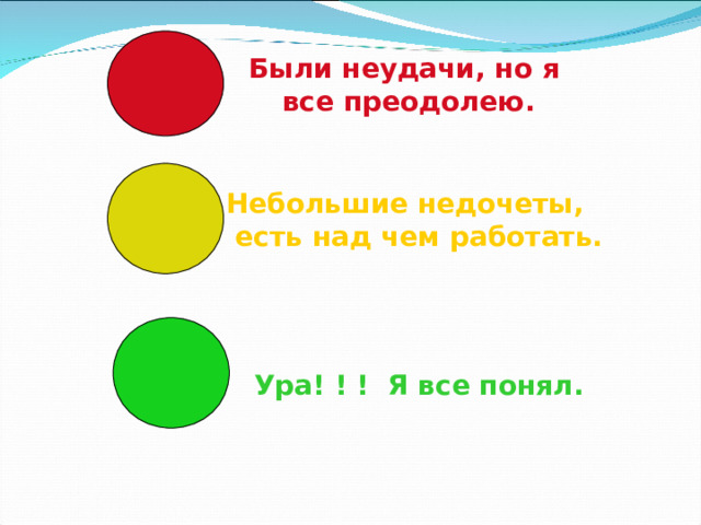 Ура! ! ! Я все понял.  Небольшие недочеты,  есть над чем работать.  Были неудачи, но я все преодолею. 