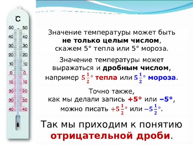 Значение температуры может быть не только целым числом , скажем 5° тепла или 5° мороза. Так мы приходим к понятию отрицательной дроби . 