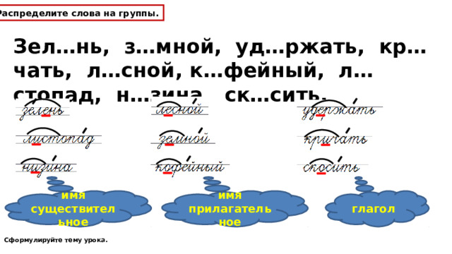Распределите слова на группы. Зел…нь, з…мной, уд…ржать, кр…чать, л…сной, к…фейный, л…стопад, н…зина, ск…сить. имя существительное имя прилагательное глагол Сформулируйте тему урока. 