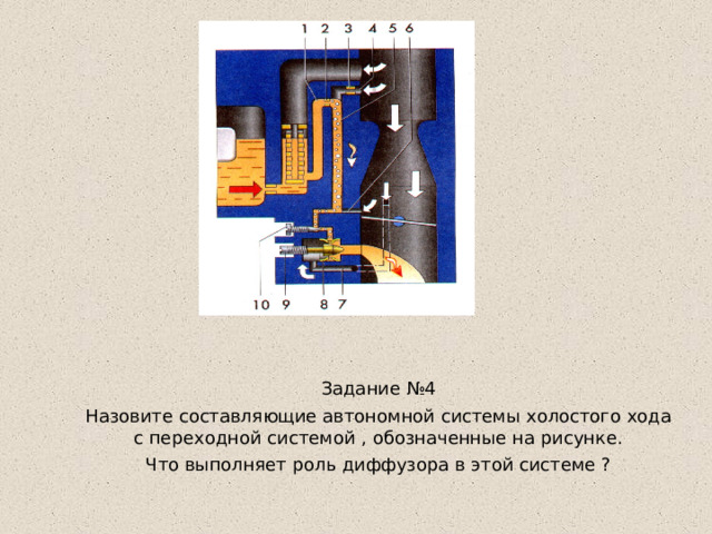 Задание №4 Назовите составляющие автономной системы холостого хода с переходной системой , обозначенные на рисунке. Что выполняет роль диффузора в этой системе ? 