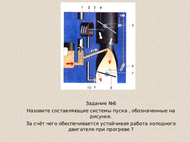 Задание №6 Назовите составляющие системы пуска , обозначенные на рисунке. За счёт чего обеспечивается устойчивая работа холодного двигателя при прогреве ? 