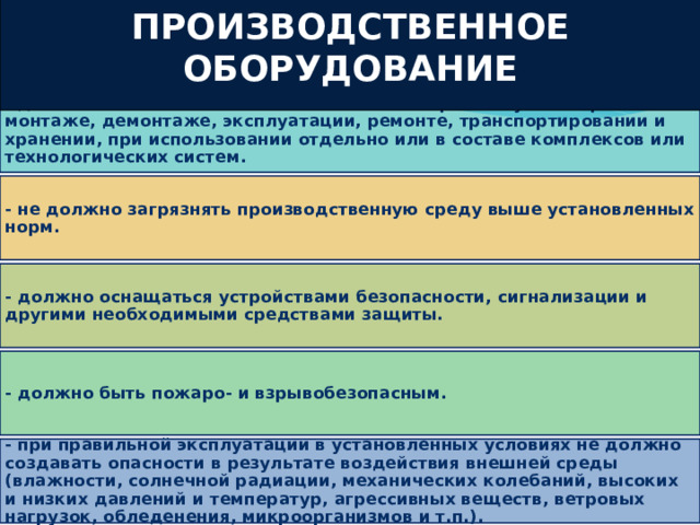  ПРОИЗВОДСТВЕННОЕ ОБОРУДОВАНИЕ  - должно быть безопасным в течение всего срока службы: при монтаже, демонтаже, эксплуатации, ремонте, транспортировании и хранении, при использовании отдельно или в составе комплексов или технологических систем. - не должно загрязнять производственную среду выше установленных норм. - должно оснащаться устройствами безопасности, сигнализации и другими необходимыми средствами защиты. - должно быть пожаро- и взрывобезопасным. - при правильной эксплуатации в установленных условиях не должно создавать опасности в результате воздействия внешней среды (влажности, солнечной радиации, механических колебаний, высоких и низких давлений и температур, агрессивных веществ, ветровых нагрузок, обледенения, микроорганизмов и т.п.). 