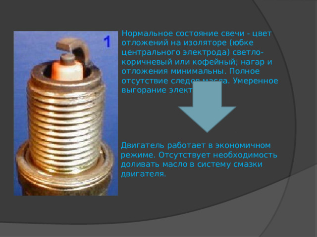 Нормальное состояние свечи - цвет отложений на изоляторе (юбке центрального электрода) светло-коричневый или кофейный; нагар и отложения минимальны. Полное отсутствие следов масла. Умеренное выгорание электрода. Двигатель работает в экономичном режиме. Отсутствует необходимость доливать масло в систему смазки двигателя. 