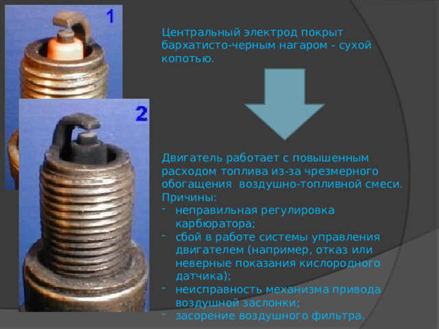 Центральный электрод покрыт бархатисто-черным нагаром - сухой копотью. Двигатель работает с повышенным расходом топлива из-за чрезмерного обогащения воздушно-топливной смеси. Причины: неправильная регулировка карбюратора; сбой в работе системы управления двигателем (например, отказ или неверные показания кислородного датчика); неисправность механизма привода воздушной заслонки; засорение воздушного фильтра. 