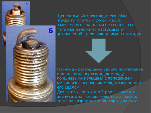 Центральный электрод и его юбка покрыты плотным слоем масла смешенного с каплями не сгоревшего топлива и мелкими частицами от разрушений, произошедшими в цилиндре. Причина - разрушение одного из клапанов или поломка перегородок между поршневыми кольцами с попаданием металлических частиц между клапаном и его седлом. Двигатель постоянно 