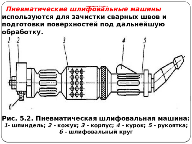 Пневматические шлифовальные машины используются для зачистки сварных швов и подготовки поверхностей под дальнейшую обработку. Продолжение 5 вопроса Рис. 5.2. Пневматическая шлифовальная машина: 1 - шпиндель; 2 - кожух; 3 - корпус; 4 - курок; 5 - рукоятка; б - шлифовальный круг  