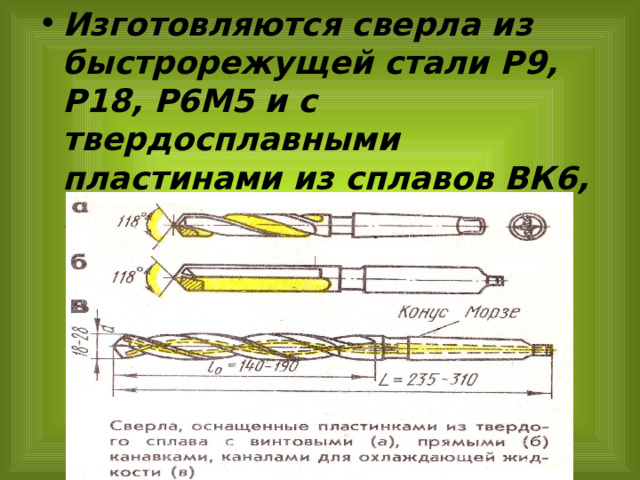 Изготовляются сверла из быстрорежущей стали Р9, Р18, Р6М5 и с твердосплавными пластинами из сплавов ВК6, ВК, Т15К6  