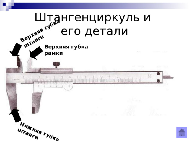 Верхняя губка штанги Нижняя губка штанги Штангенциркуль и  его детали Верхняя губка рамки 