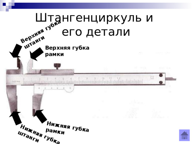 Верхняя губка штанги Нижняя губка штанги Нижняя губка рамки Штангенциркуль и  его детали Верхняя губка рамки 