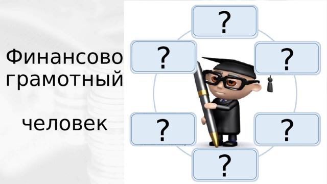? ? ?  Финансово грамотный  человек ? ? ? 