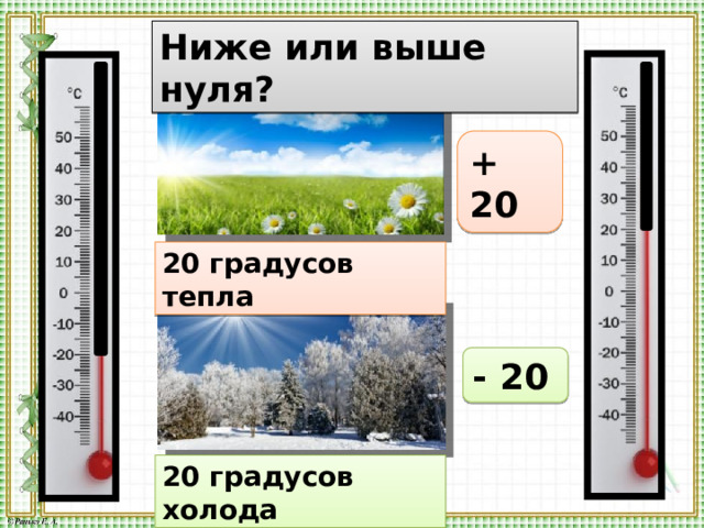 Ниже или выше нуля? + 20 20 градусов тепла - 20 20 градусов холода 
