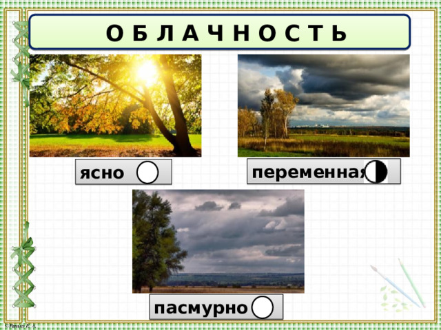  О Б Л А Ч Н О С Т Ь переменная ясно пасмурно 