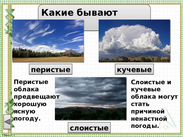 Какие бывают облака? перистые кучевые Перистые облака предвещают хорошую ясную погоду. Слоистые и кучевые облака могут стать причиной ненастной погоды. слоистые 
