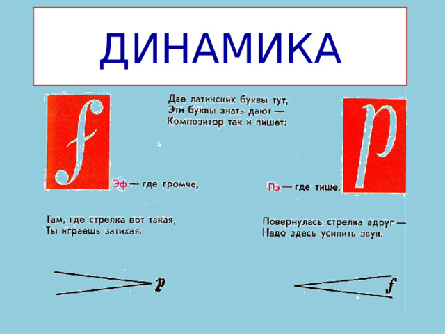 ДИНАМИКА 12 