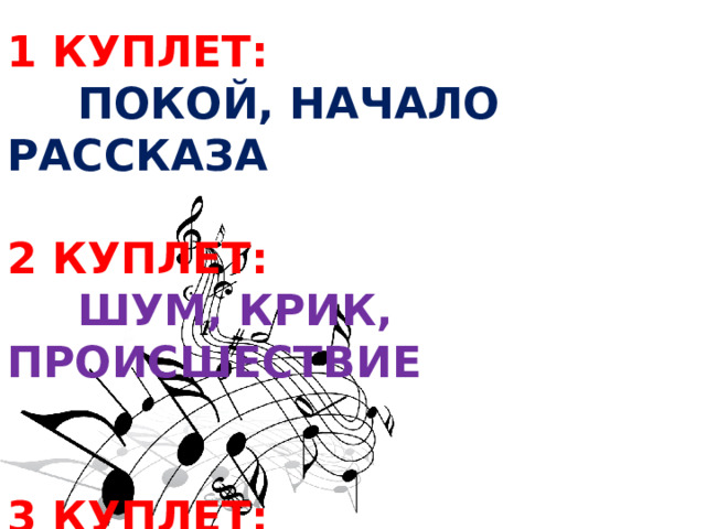 1 КУПЛЕТ:     ПОКОЙ, НАЧАЛО РАССКАЗА  2 КУПЛЕТ:   ШУМ, КРИК, ПРОИСШЕСТВИЕ   3 КУПЛЕТ:      ПОКОЙ, ТИШИНА 