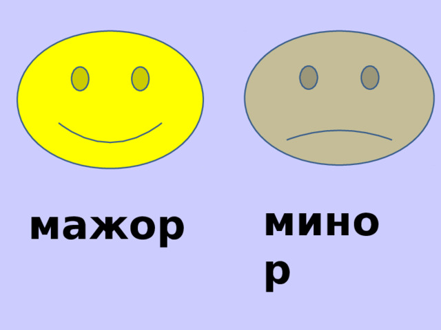 минор мажор 