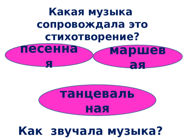 Какая музыка сопровождала это стихотворение? песенная маршевая танцевальная Как звучала музыка?  