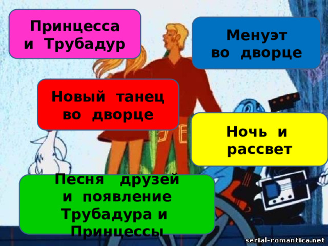 Принцесса и Трубадур Менуэт во дворце Новый танец во дворце Ночь и рассвет Песня друзей и появление Трубадура и Принцессы 