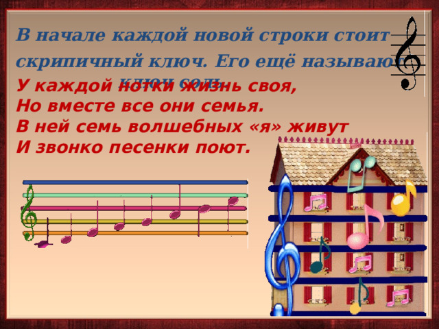  В начале каждой новой строки стоит скрипичный ключ. Его ещё называют ключ соль.  У каждой нотки жизнь своя,  Но вместе все они семья.  В ней семь волшебных «я» живут  И звонко песенки поют.  