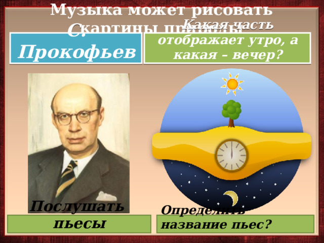 Музыка может рисовать картины природы С. Прокофьев Какая часть отображает утро, а какая – вечер? Послушать пьесы Определить название пьес? 