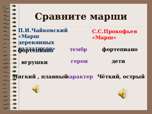 Сравните марши П.И.Чайковский «Марш деревянных солдатиков» С.С.Прокофьев «Марш» тембр фортепиано фортепиано дети герои игрушки характер Мягкий , плавный Чёткий, острый 