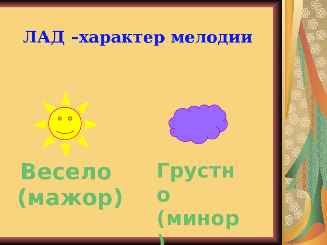 ЛАД –характер мелодии Весело (мажор) Грустно (минор) 