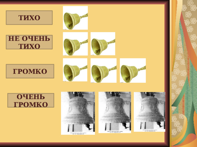 ТИХО НЕ ОЧЕНЬ ТИХО ГРОМКО ОЧЕНЬ ГРОМКО  
