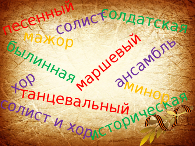 песенный мажор былинная историческая маршевый минор солдатская хор ансамбль солист солист и хор танцевальный 