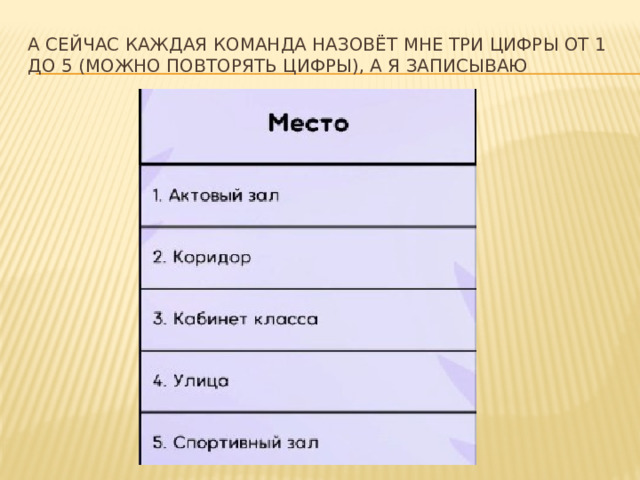 А сейчас каждая команда назовёт мне три цифры от 1 до 5 (можно повторять цифры), а я записываю 