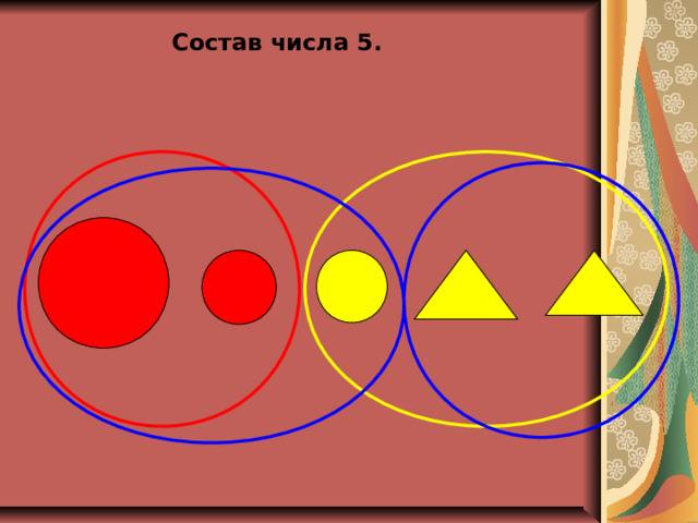 Состав числа 5. 