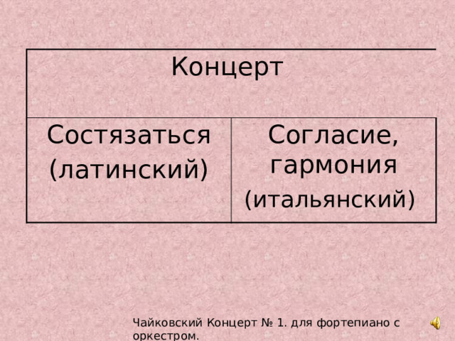Концерт Состязаться (латинский) Согласие, гармония (итальянский)  Чайковский Концерт № 1. для фортепиано с оркестром. 