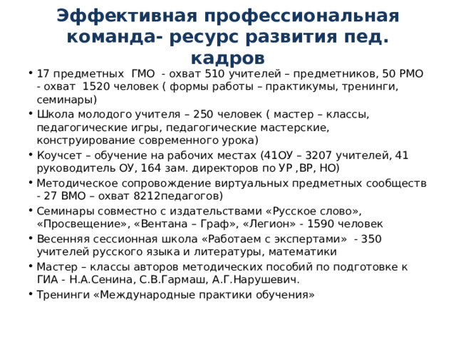 Эффективная профессиональная команда- ресурс развития пед. кадров 17 предметных ГМО - охват 510 учителей – предметников, 50 РМО - охват 1520 человек ( формы работы – практикумы, тренинги, семинары) Школа молодого учителя – 250 человек ( мастер – классы, педагогические игры, педагогические мастерские, конструирование современного урока) Коучсет – обучение на рабочих местах (41ОУ – 3207 учителей, 41 руководитель ОУ, 164 зам. директоров по УР ,ВР, НО) Методическое сопровождение виртуальных предметных сообществ - 27 ВМО – охват 8212педагогов) Семинары совместно с издательствами «Русское слово», «Просвещение», «Вентана – Граф», «Легион» - 1590 человек Весенняя сессионная школа «Работаем с экспертами» - 350 учителей русского языка и литературы, математики Мастер – классы авторов методических пособий по подготовке к ГИА - Н.А.Сенина, С.В.Гармаш, А.Г.Нарушевич. Тренинги «Международные практики обучения» 
