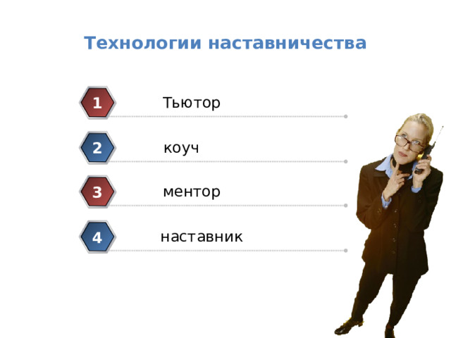 Технологии наставничества Тьютор 1 коуч 2 ментор 3 наставник 4 