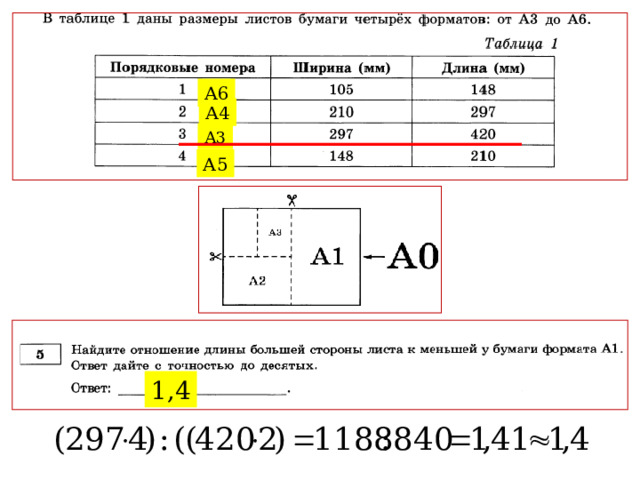 А6 А4 А3 А5 1,4 
