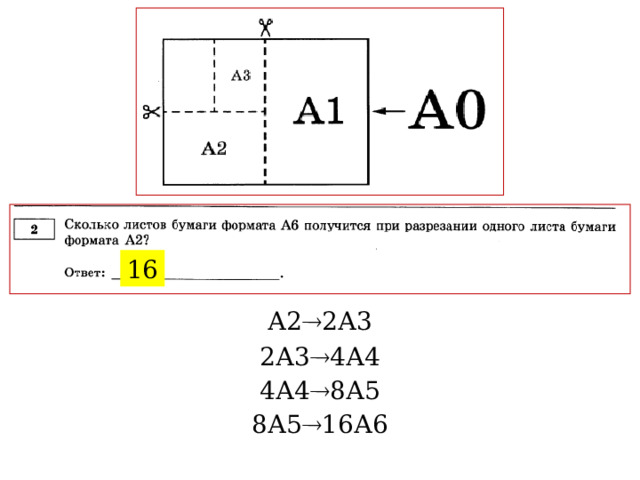 16 А2  2А3 2А3  4А4 4А4  8А5 8А5  16А6 
