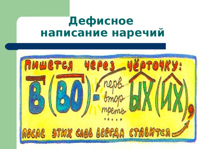 Дефисное  написание наречий 