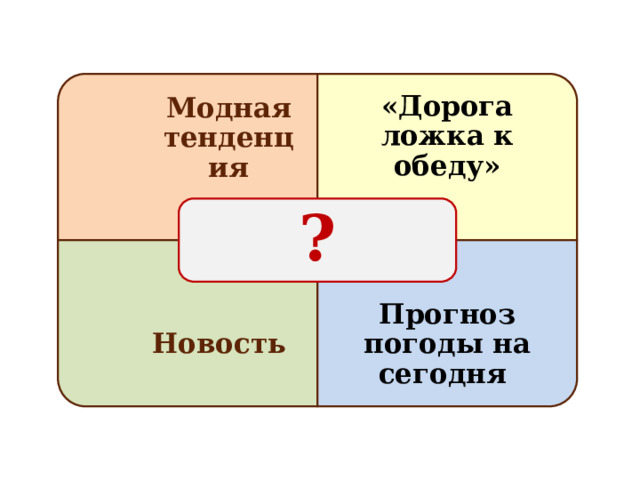  «Дорога ложка к обеду» Модная тенденция  ? Новость Прогноз погоды на сегодня  