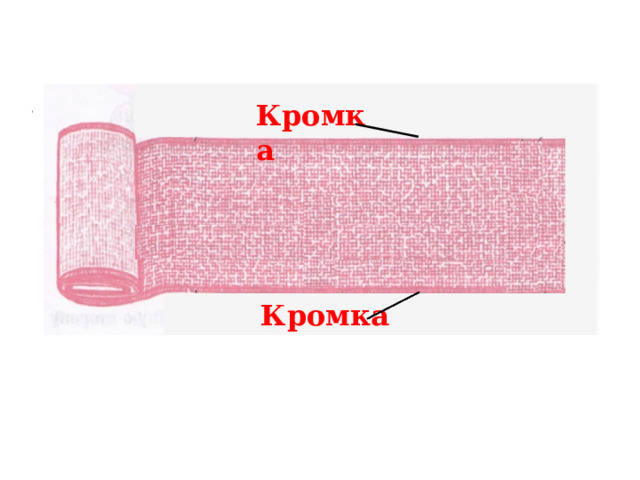 Кромка Кромка Повторение пройденного материала. Вопрос: что образуется по обеим сторонам куска ткани? Ответ: вдоль куска ткани по обеим сторонам образуется кромка – обработанный неосыпающийся край.  