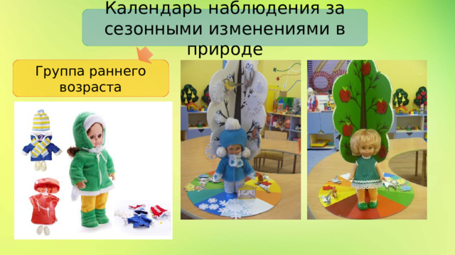 Календарь наблюдения за сезонными изменениями в природе Группа раннего возраста 