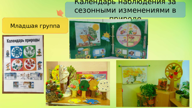 Календарь наблюдения за сезонными изменениями в природе Младшая группа 