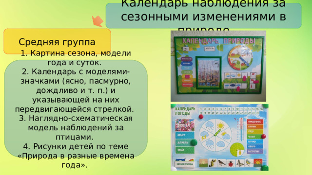 Календарь наблюдения за сезонными изменениями в природе Средняя группа 1. Картина сезона, модели года и суток. 2. Календарь с моделями-значками (ясно, пасмурно, дождливо и т. п.) и указывающей на них передвигающейся стрелкой. 3. Наглядно-схематическая модель наблюдений за птицами. 4. Рисунки детей по теме «Природа в разные времена года». 