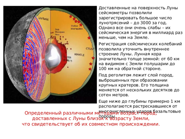 Доставленные на поверхность Луны сейсмометры позволили зарегистрировать большое число лунотрясений – до 3000 за год. Однако все они очень слабы – их сейсмическая энергия в миллиард раз меньше, чем на Земле. Регистрация сейсмических колебаний позволила уточнить внутреннее строение Луны. Лунная кора значительно толще земной: от 60 км на видимом с Земли полушарии до 100 км на обратной стороне. Под реголитом лежит слой пород, выброшенных при образовании крупных кратеров. Его толщина меняется от нескольких десятков до сотен метров. Еще ниже до глубины примерно 1 км располагаются растрескавшиеся от многочисленных ударов базальтовые породы. Определенный различными методами возраст пород, доставленных с Луны близок к возрасту Земли, что свидетельствует об их совместном происхождении. 