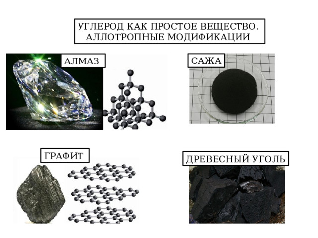УГЛЕРОД КАК ПРОСТОЕ ВЕЩЕСТВО. АЛЛОТРОПНЫЕ МОДИФИКАЦИИ САЖА АЛМАЗ ГРАФИТ ДРЕВЕСНЫЙ УГОЛЬ 