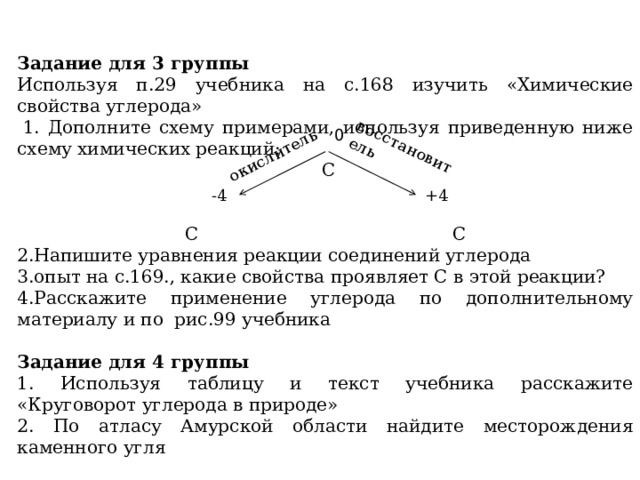 восстановитель окислитель Задание для 3 группы Используя п.29 учебника на с.168 изучить «Химические свойства углерода»   1. Дополните схему примерами, используя приведенную ниже схему химических реакций:   С С С 2.Напишите уравнения реакции соединений углерода 3.опыт на с.169., какие свойства проявляет С в этой реакции? 4.Расскажите применение углерода по дополнительному материалу и по рис.99 учебника   Задание для 4 группы 1. Используя таблицу и текст учебника расскажите «Круговорот углерода в природе» 2. По атласу Амурской области найдите месторождения каменного угля 0 +4 -4  