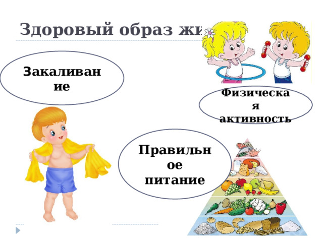 Здоровый образ жизни:   З акаливание Физическая активность Правильное питание 