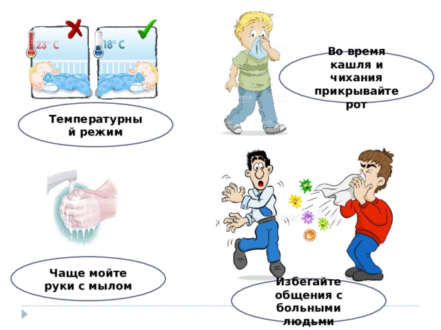 Во время кашля и чихания прикрывайте рот Температурный режим Чаще мойте руки с мылом Избегайте общения с больными людьми 
