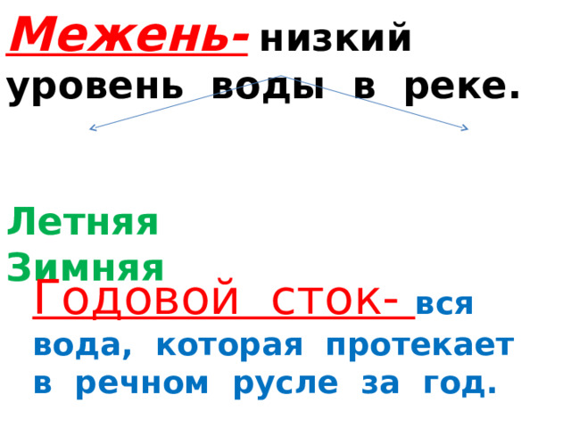 Межень-  низкий уровень воды в реке.   Летняя Зимняя    Годовой сток- вся вода, которая протекает в речном русле за год. 