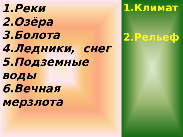 1.Реки  2.Озёра  3.Болота  4.Ледники, снег  5.Подземные воды  6.Вечная мерзлота   1.Климат  2.Рельеф 