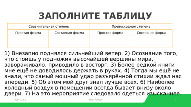 Заполните таблицу Сравнительная степень Простая форма Составная форма Превосходная степень Простая форма Составная форма 1) Внезапно поднялся сильнейший ветер. 2) Осознание того, что стоишь у подножия высочайшей вершины мира, завораживало, приводило в восторг. 3) Более редкой книги мне ещё не доводилось держать в руках. 4) Тогда мы ещё не знали, что самый мощный удар разъярённой стихии ждал нас впереди. 5) Об этом мой друг знал лучше всех. 6) Наиболее холодный воздух в помещении всегда бывает внизу около двери. 7) На это мероприятие следовало одеться изысканнее. © Copyright Showeet.com – Creative & Free PowerPoint Templates  Your Footer Your Date  
