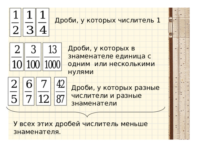 Дроби, у которых числитель 1 Дроби, у которых в знаменателе единица с одним или несколькими нулями Дроби, у которых разные числители и разные знаменатели У всех этих дробей числитель меньше знаменателя. 
